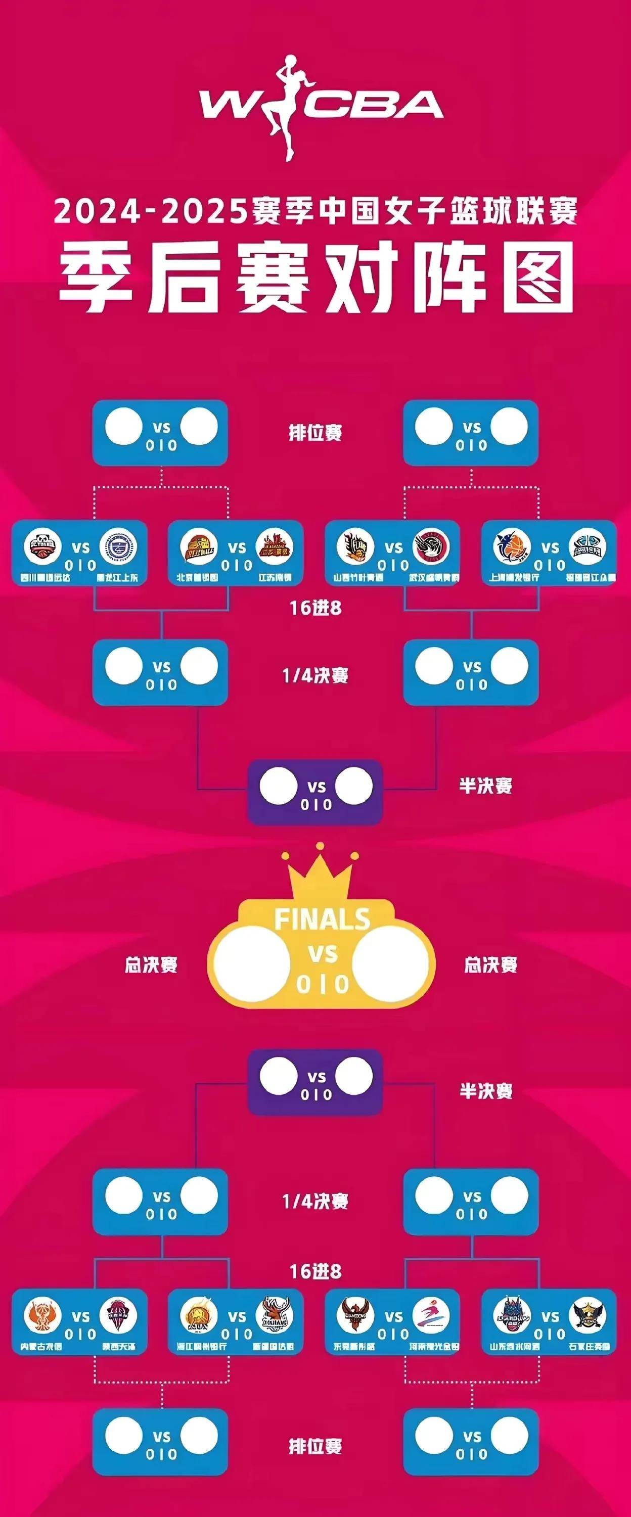 包含NBA季后赛赛程吃紧，浙江队关键时刻战术微调，球迷炸锅，球队文化再被提及的词条