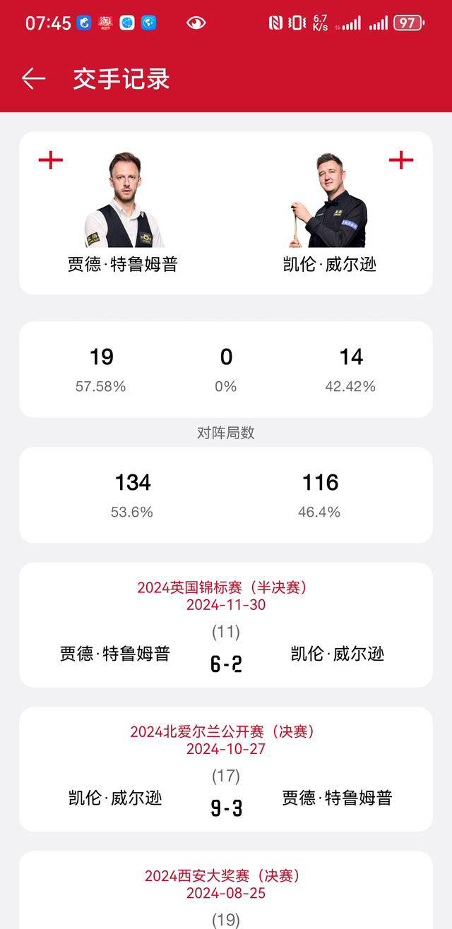 关于赛地聚焦——英超冲刺阶段热度飙升，波特兰开拓者复出首秀，质疑声仍在，资深球员宣示担当的信息爱游戏APP